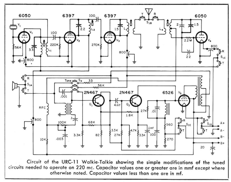URC-11 or URC-14 Schematic
